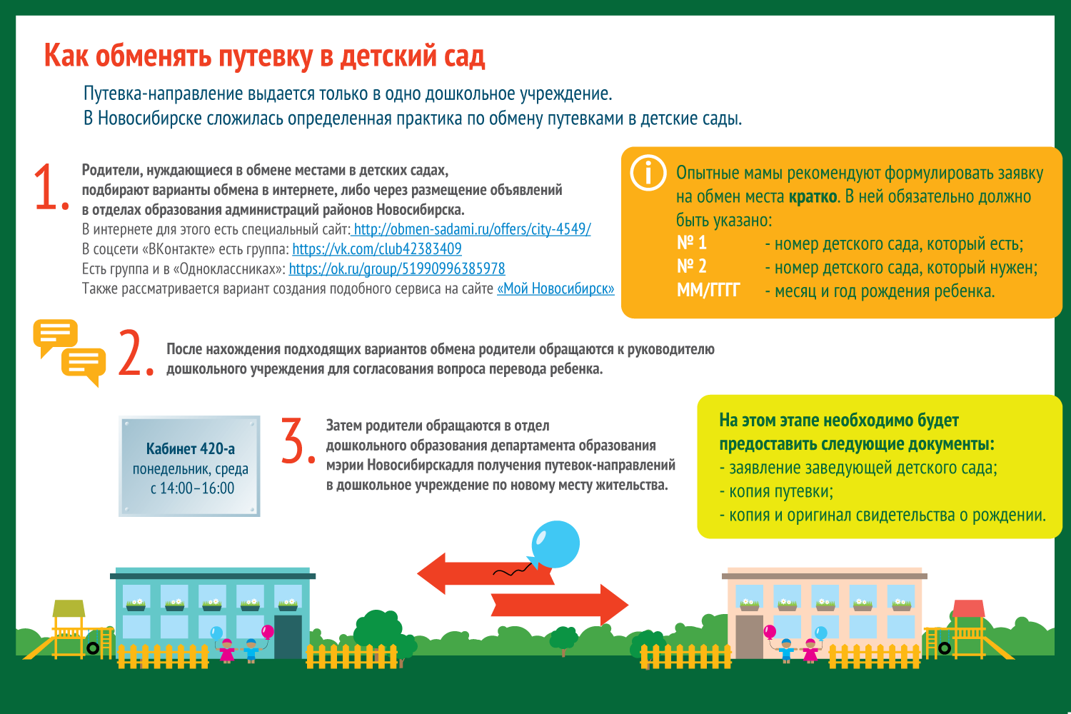 Инструкция по обмену путевками Инструкция по обмену путевками