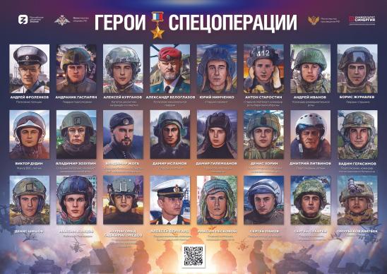 СВО